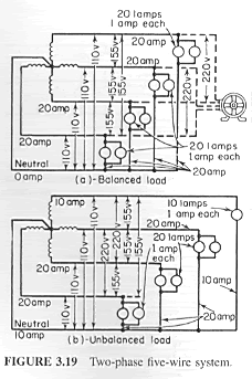 25Wsystem.gif