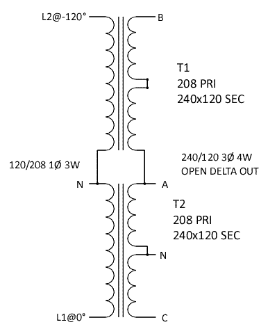 2XFMRsolution.gif