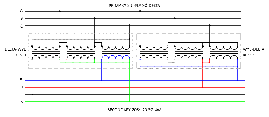 combineddelta-wyewye-deltaxfmrs.gif