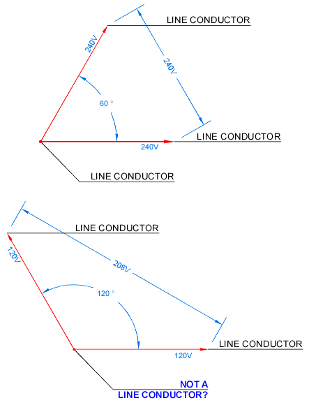 lineconductor2.gif