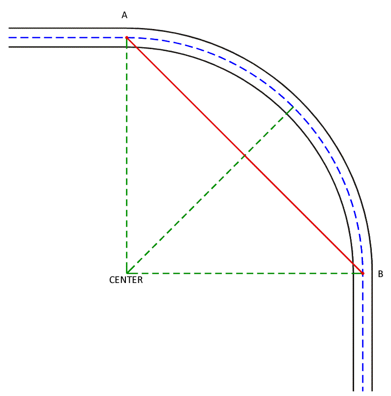 measureradius.gif