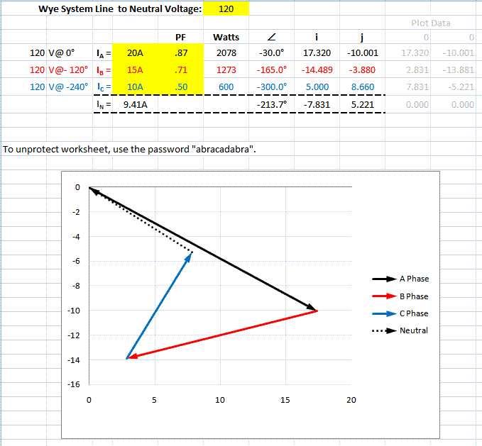 neutralcurrent-1.gif
