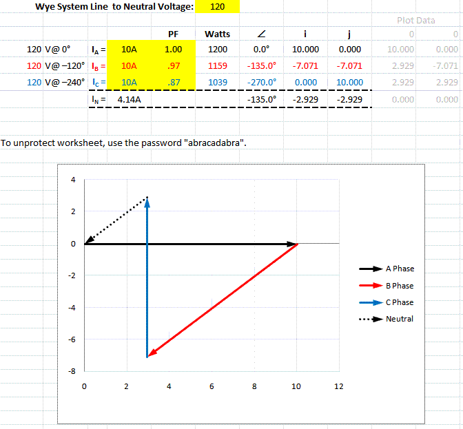 neutralcurrent2.gif
