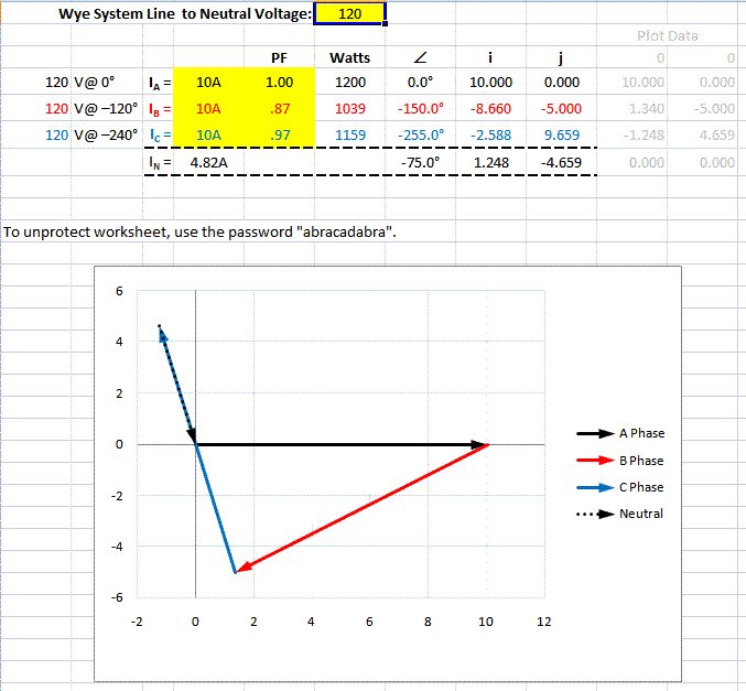 neutralcurrent3.gif