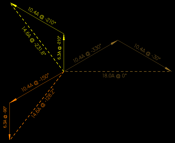 phasecurrent3.gif