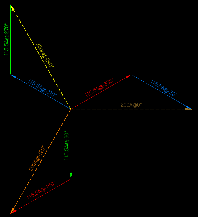 phasecurrent4.gif