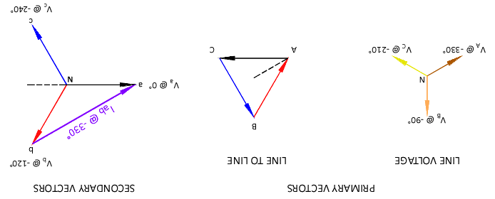 primaryandsecondarycurrents-5.gif