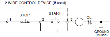 startstop-typicalsqdbucket.gif