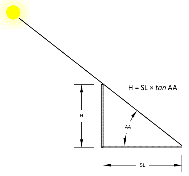 sunreference.gif