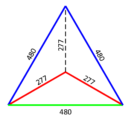 trianglescommonside.gif