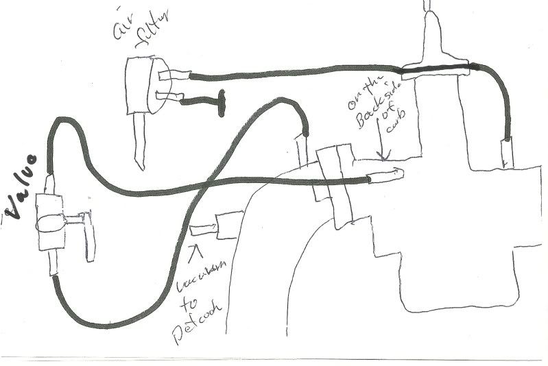 Honda spree carburator flow diagram #1