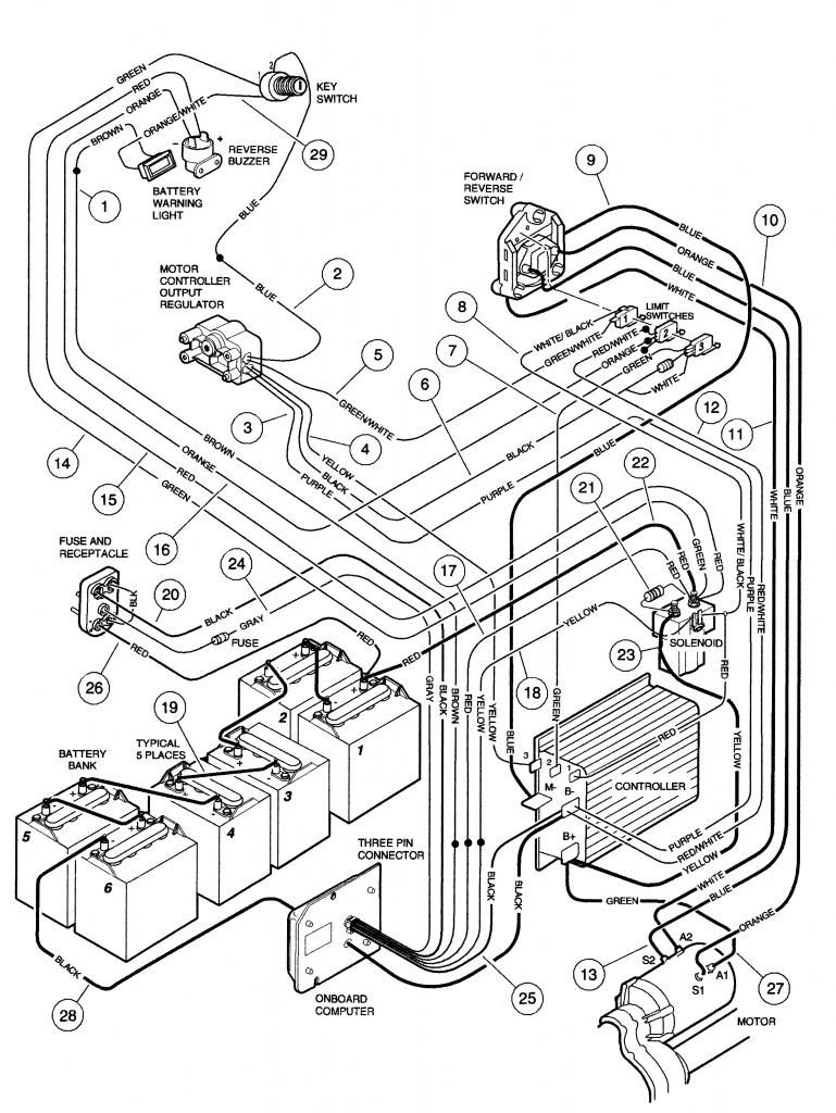 Electric Club Car wiring diagrams - Page 2