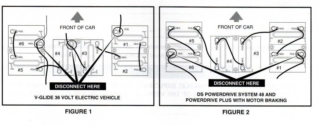 charging problem