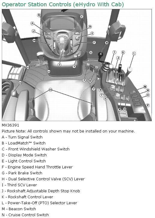 JD3320Controls.jpg