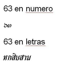 Traducción de palabras de Castellano al Tailandés - Thai - Foro Tailandia