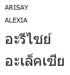 Traducción de palabras de Castellano al Tailandés - Thai - Foro Tailandia