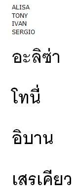 Traducción de palabras de Castellano al Tailandés - Thai - Foro Tailandia