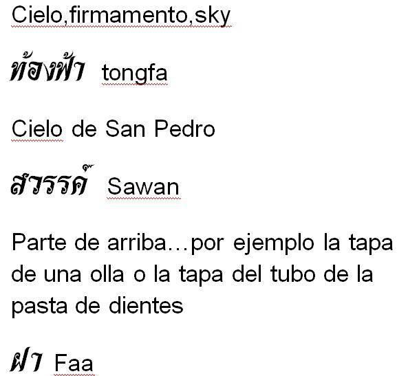 Traducción de palabras de Castellano al Tailandés - Thai - Foro Tailandia