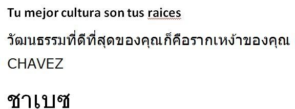 Traducción de palabras de Castellano al Tailandés - Thai - Foro Tailandia