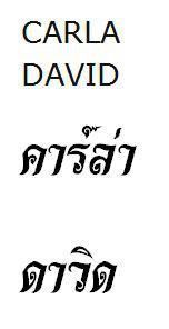 Traducción de palabras de Castellano al Tailandés - Thai - Foro Tailandia