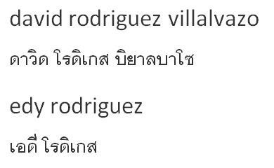 Traducción de palabras de Castellano al Tailandés - Thai - Foro Tailandia