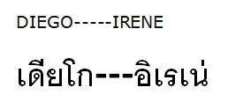 Traducción de palabras de Castellano al Tailandés - Thai - Foro Tailandia