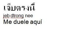 Traducción de palabras de Castellano al Tailandés - Thai - Foro Tailandia