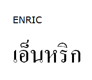 Traducción de palabras de Castellano al Tailandés - Thai - Foro Tailandia