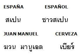 Traducción de palabras de Castellano al Tailandés - Thai - Foro Tailandia