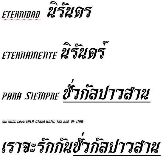Traducción de palabras de Castellano al Tailandés - Thai - Foro Tailandia