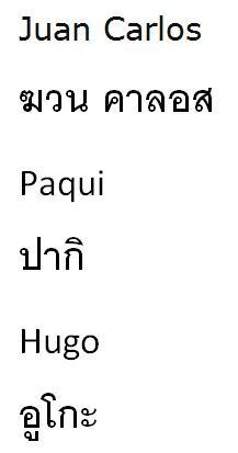 Traducción de palabras de Castellano al Tailandés - Thai - Foro Tailandia