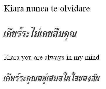 Traducción de palabras de Castellano al Tailandés - Thai - Foro Tailandia