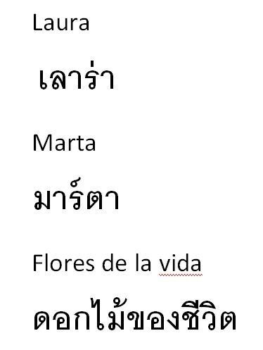 Traducción de palabras de Castellano al Tailandés - Thai - Foro Tailandia