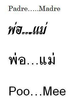 Traducción de palabras de Castellano al Tailandés - Thai - Foro Tailandia