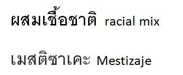 Traducción de palabras de Castellano al Tailandés - Thai - Foro Tailandia