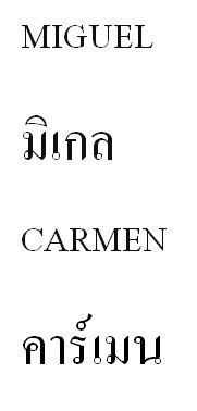 Traducción de palabras de Castellano al Tailandés - Thai - Foro Tailandia