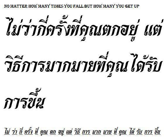 Traducción de palabras de Castellano al Tailandés - Thai - Foro Tailandia