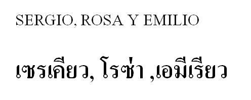 Traducción de palabras de Castellano al Tailandés - Thai - Foro Tailandia