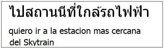 Traducción de palabras de Castellano al Tailandés - Thai - Foro Tailandia