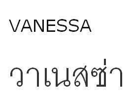 Traducción de palabras de Castellano al Tailandés - Thai - Foro Tailandia