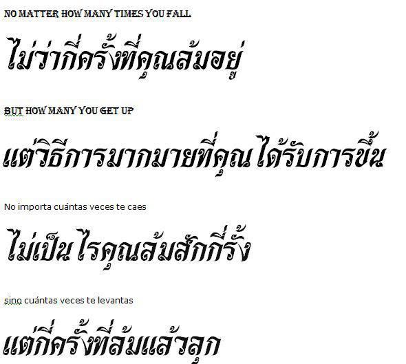 Traducción de palabras de Castellano al Tailandés - Thai - Foro Tailandia