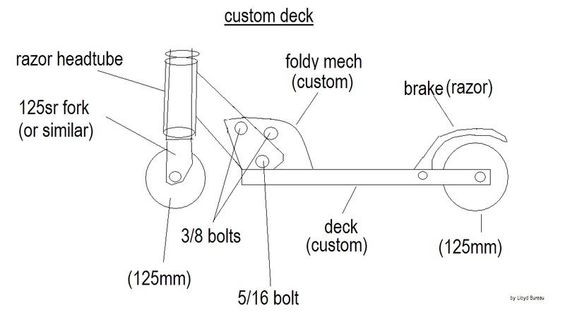 decksketchup.jpg