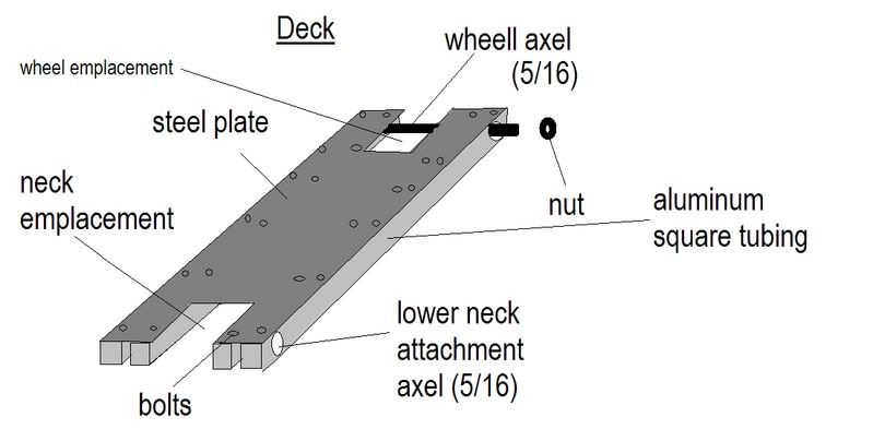 decksketchupdeckplate.jpg