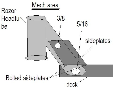 decksketchupmecharea.jpg