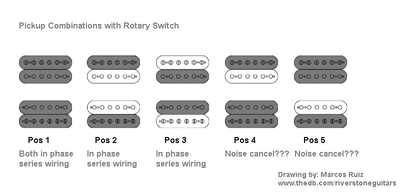Need Help for 5 pos 4pole Rotary Switch wiring | Harmony Central