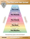 FiveLevelSystem.jpg 5 levels image by sidlewis_photos