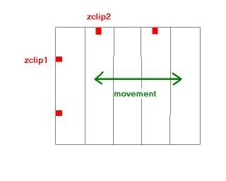 zclips zclips