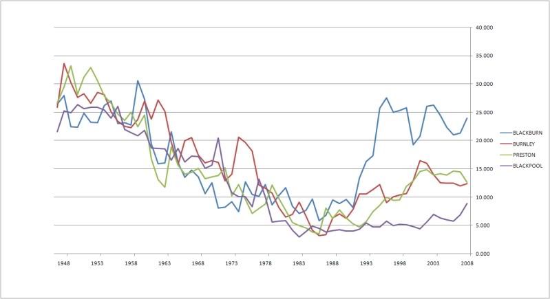 attendances.jpg
