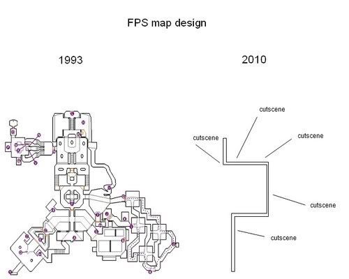 FPSdesign.jpg?t=1302979584