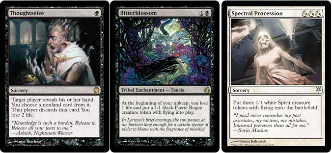 Financial Trends: Faerie Rising